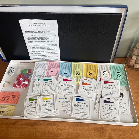RARE Novaopoly Villa Nova College Special Edition Alumni Monopoly Board Game '91 - Picture 9 of 12